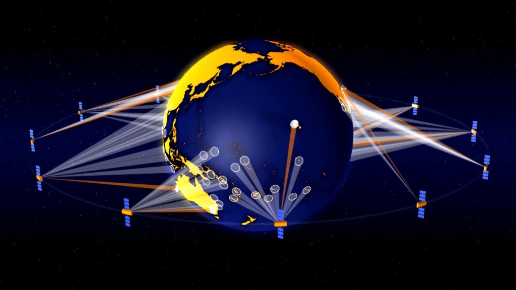 Système De Positionnement Par Satellites - L'Esprit Sorcier